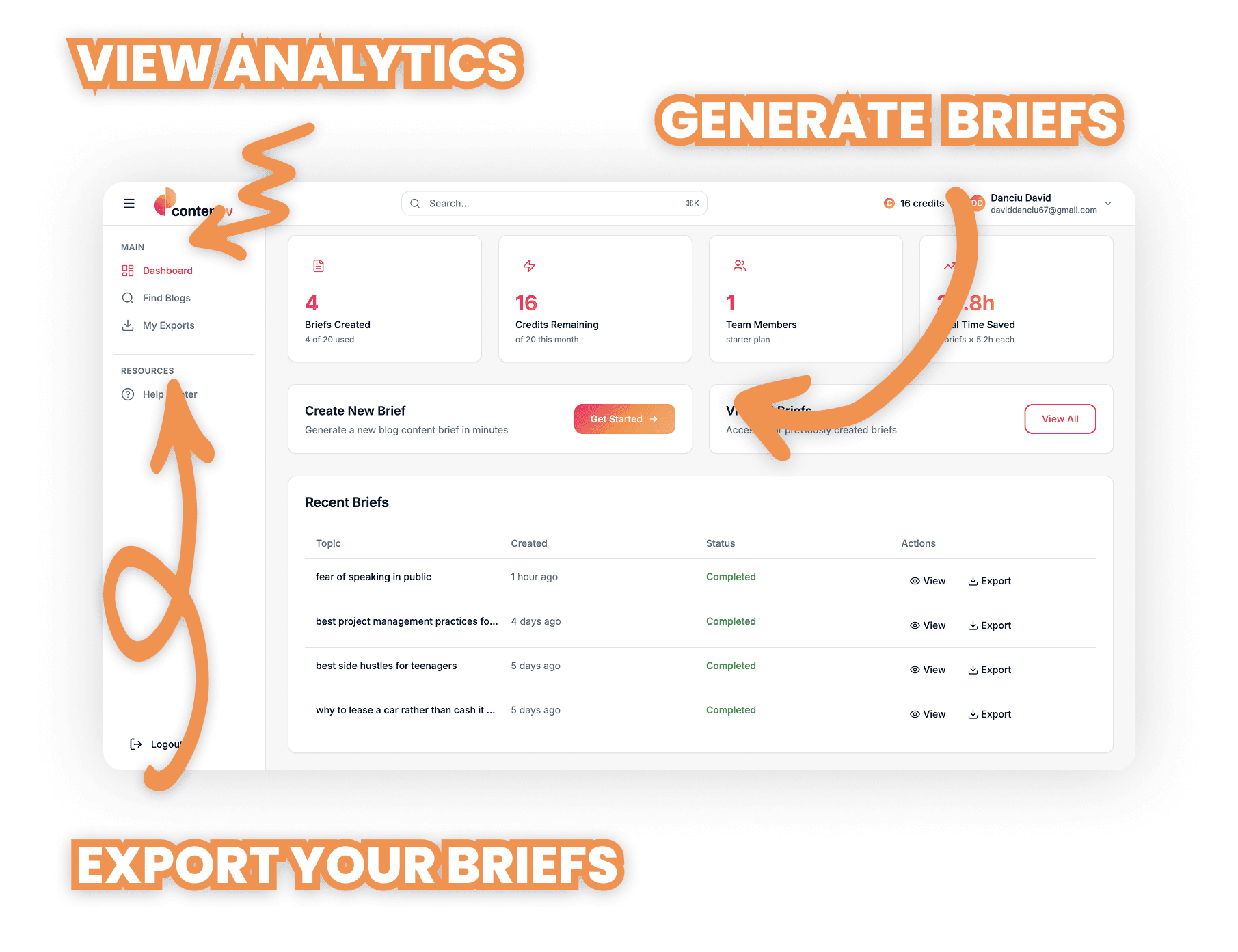Content Brief Problem Visualization